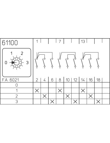 M220-61100-003M1 Euromatel Sälzer