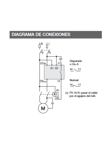PS16R Euromatel Fanox
