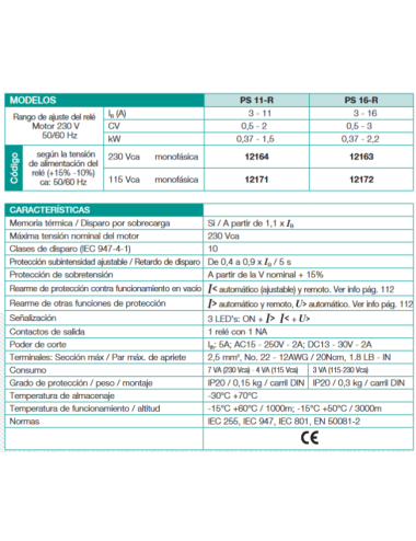 PS16R Euromatel Fanox