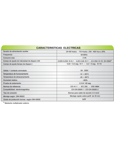 ELR-3C Euromatel Contrel
