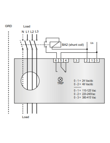 ELRC-1 Euromatel Contrel