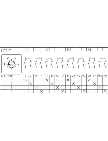 T225-61121-003M1 Euromatel Sälzer