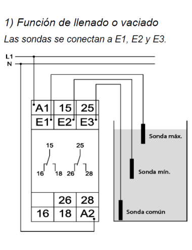 G2LM20 Euromatel Tele Haase