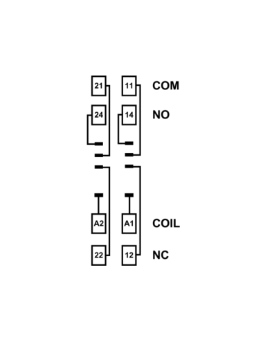 PI-50BE Euromatel TELE
