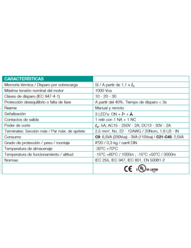 C9-230VAC Euromatel Fanox