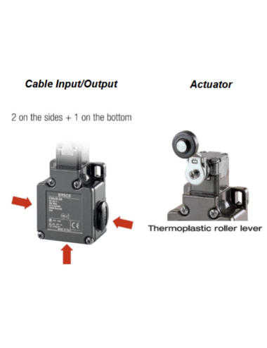 E30000IM Euromatel Bremas Ersce