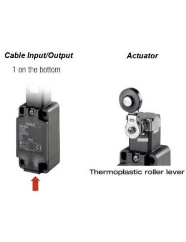E40000EM Euromatel Bremas Ersce
