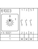 M220-61003-003M1 Euromatel Sälzer