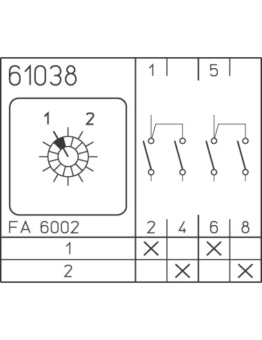 M220-61038-003M1 Euromatel Sälzer