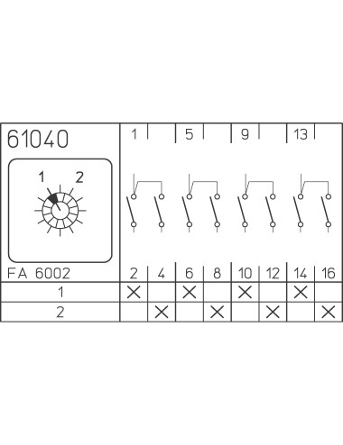 M220-61040-003M1 Euromatel Sälzer