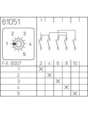 M220-61051-003M1 Euromatel Sälzer