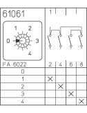 M220-61061-003M1 Euromatel Sälzer