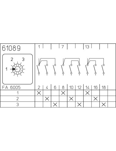 M220-61089-003M1 Euromatel Sälzer