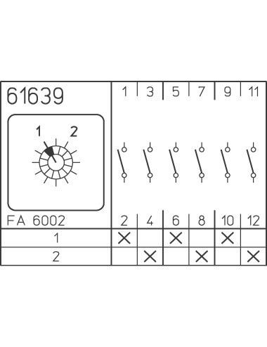 SM220-61639-003M1 Euromatel Sälzer