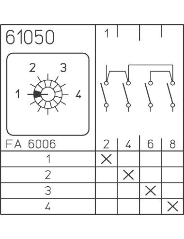 M220-61050-003M1 Euromatel Sälzer