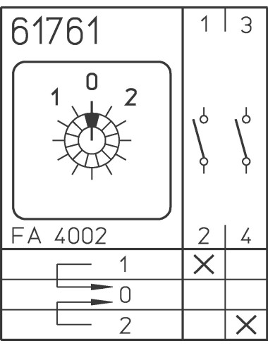 M220-61761-003M1 Euormatel Sälzer