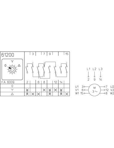 M225-61200-003M1 Euromatel Sälzer