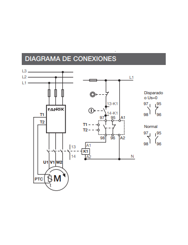 GL16-230V EUROMATEL FANOX