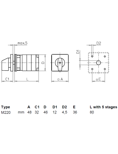 M220-E4059 EUROMATEL SÄLZER