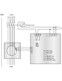 ELR-3C Euromatel Contrel