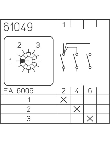 M220-61049-003M1 Euromatel Sälzer