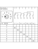 M220-61064-003M1 Euromatel Sälzer
