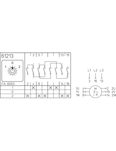 M220-61213-003M1 Euromatel Sälzer