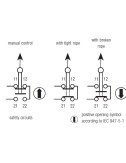 E10008TBI Euromatel Bremas Ersce