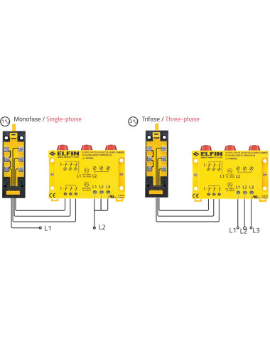 050ASLFI01 Euromatel New Elfin