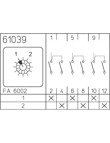 M220-61039-003M1 Euromatel Sälzer